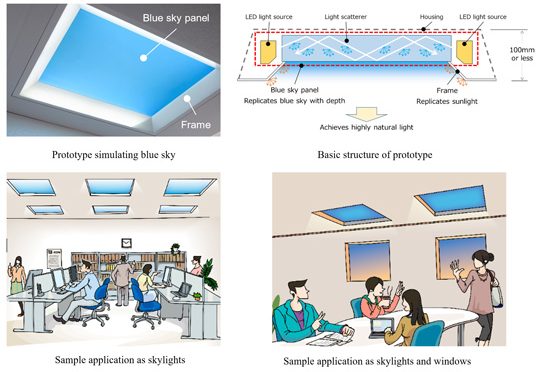 New Lighting System by Mitsubishi Electric